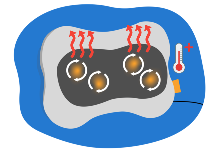 coussin massant chauffant